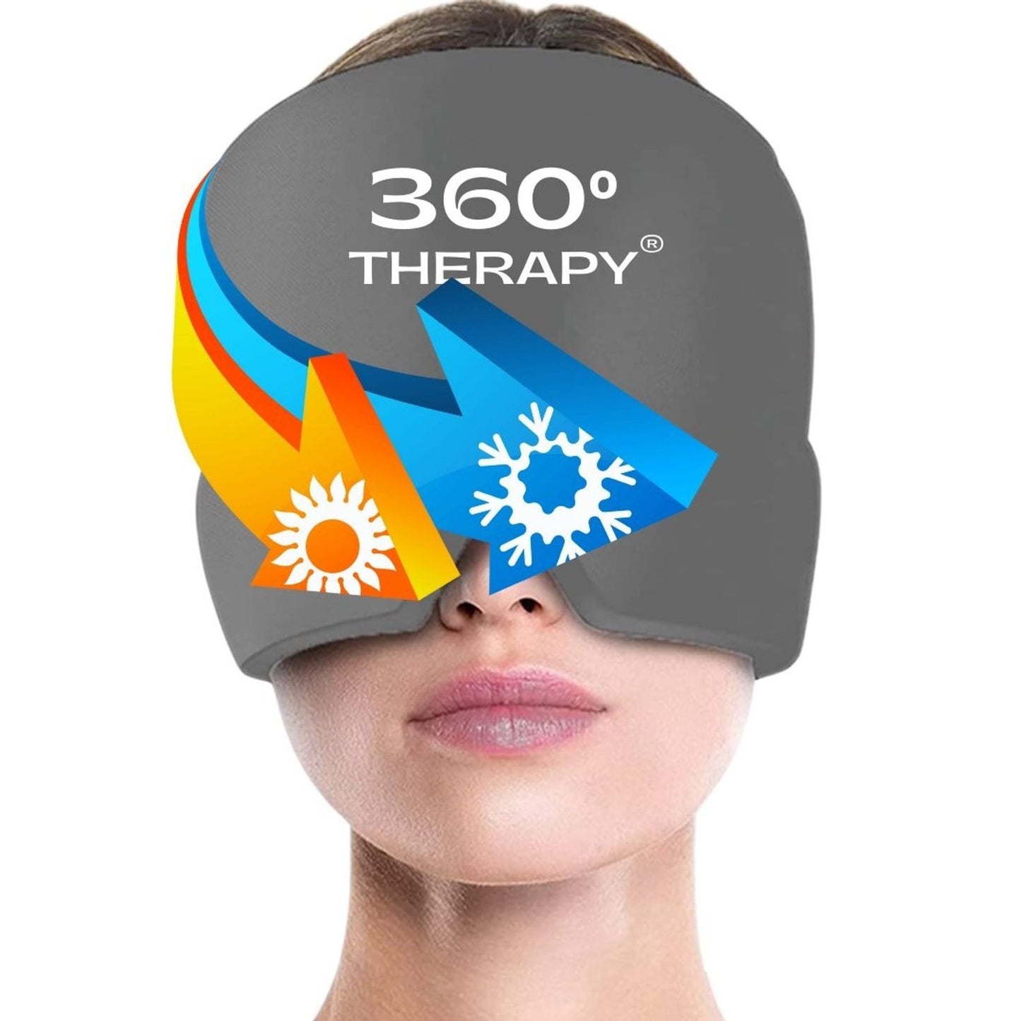 🧊🔥 Gorro Terapéutico de Gel 360° THERAPY®